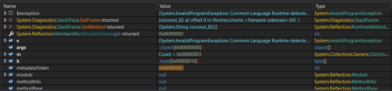 Mô tả hình ảnh