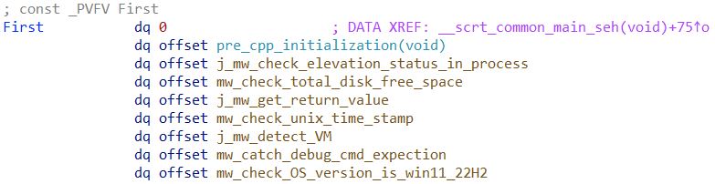 Mô tả hình ảnh