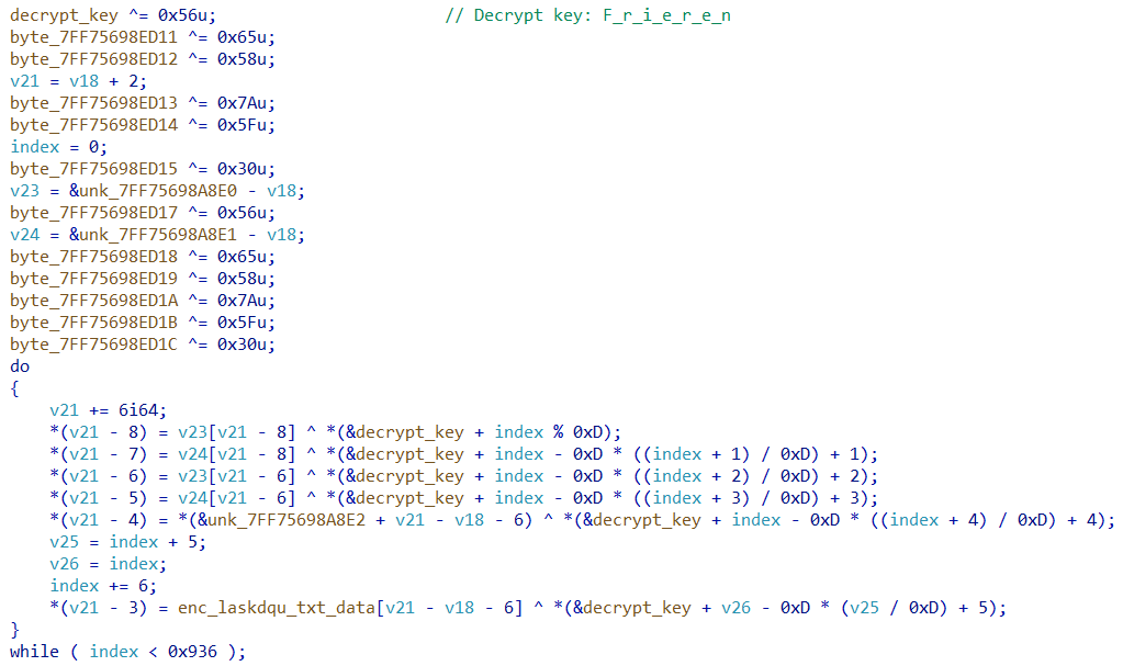 Mô tả hình ảnh