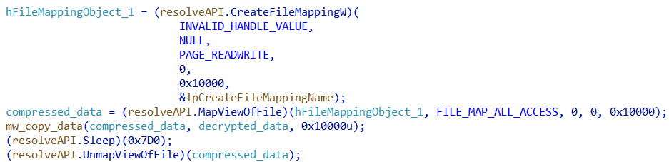 Mô tả hình ảnh